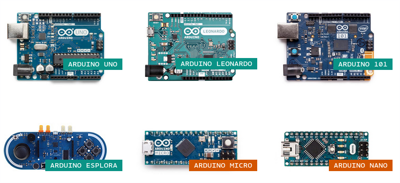 which we can use to make prototypes of control circuits