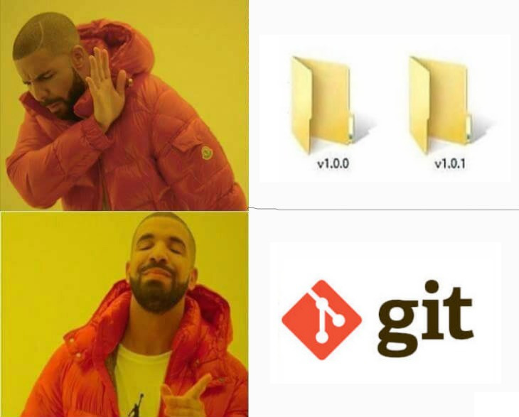 Corso Git 2022 Git 101